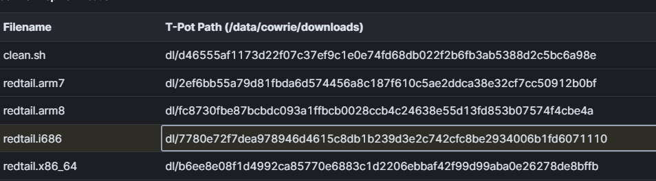 Downloaded Files List